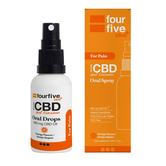 CBD Premium High Strength Pain Spray (600mg With Added Curcumin)